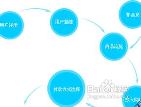 ��ͨ�˿������Ƽ�����Ƶ���㽭40��Ů�ӻ���������С������ھ�(ͼ)...